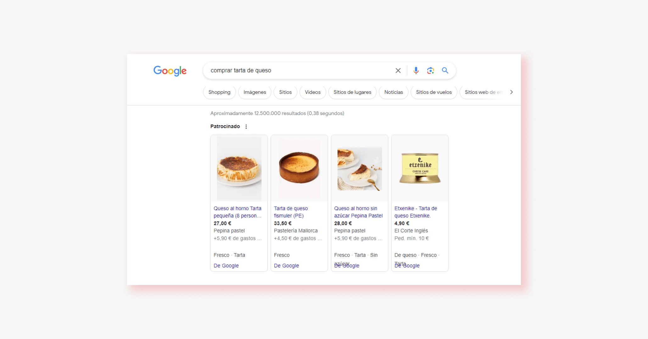 Palabras clave SEO transaccionales