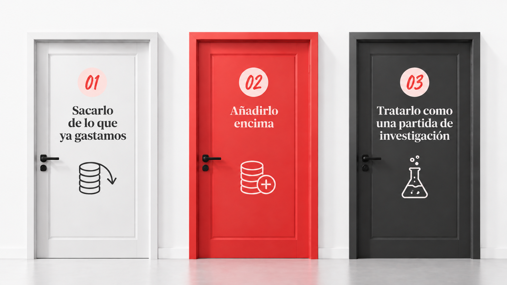 3 formas de deducir cuánto inviertes en publicidad en ia