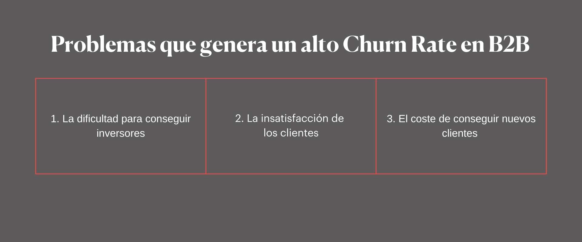 Problemas churn rate B2B