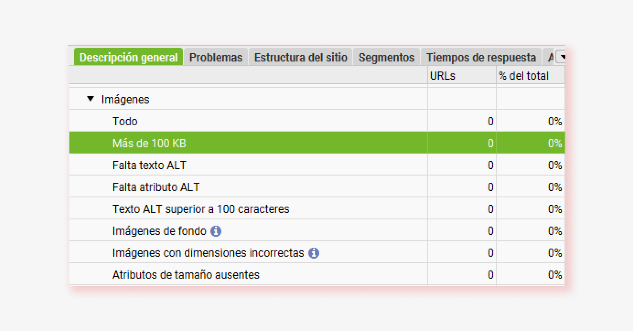 seo imagenes screaming frog